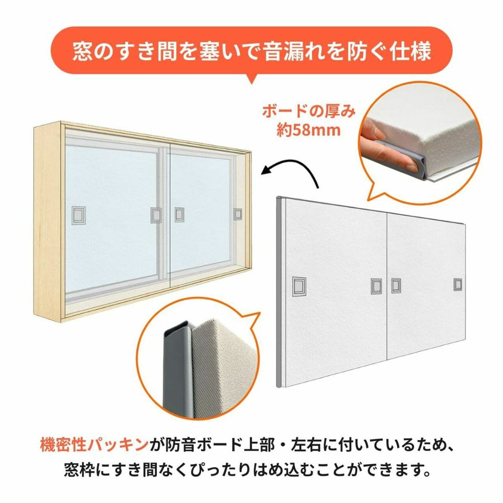 窓用ワンタッチ防音ボードについて