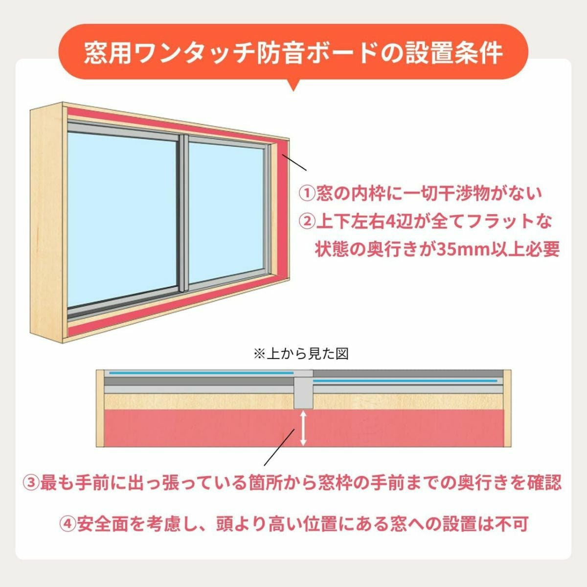窓用ワンタッチ防音ボードについて