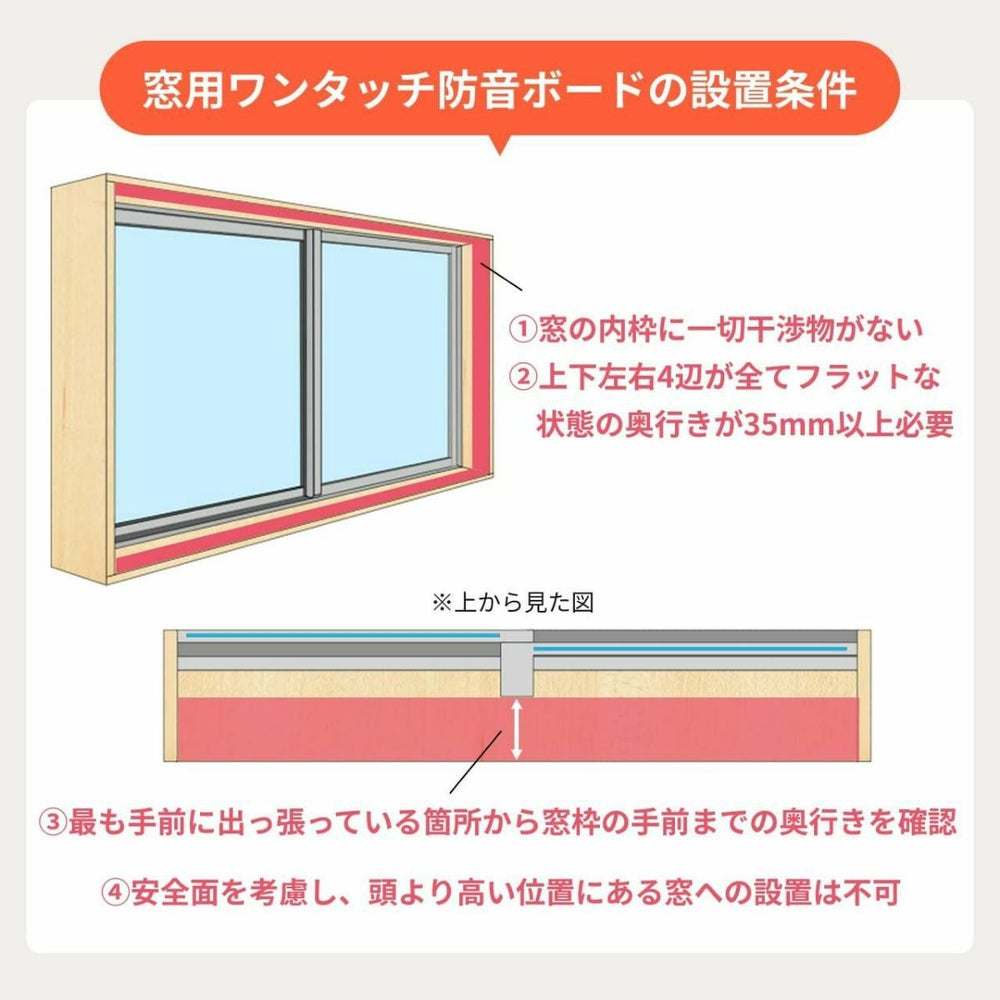 窓用ワンタッチ防音ボードのの設置条件