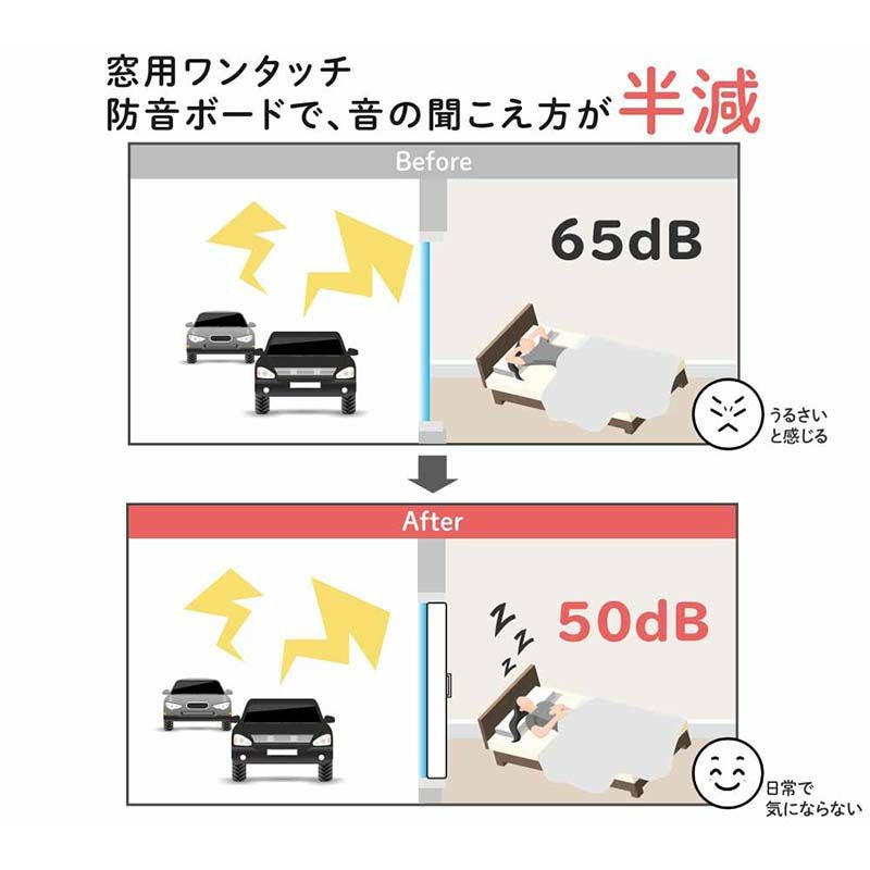 窓用ワンタッチ防音ボードについて