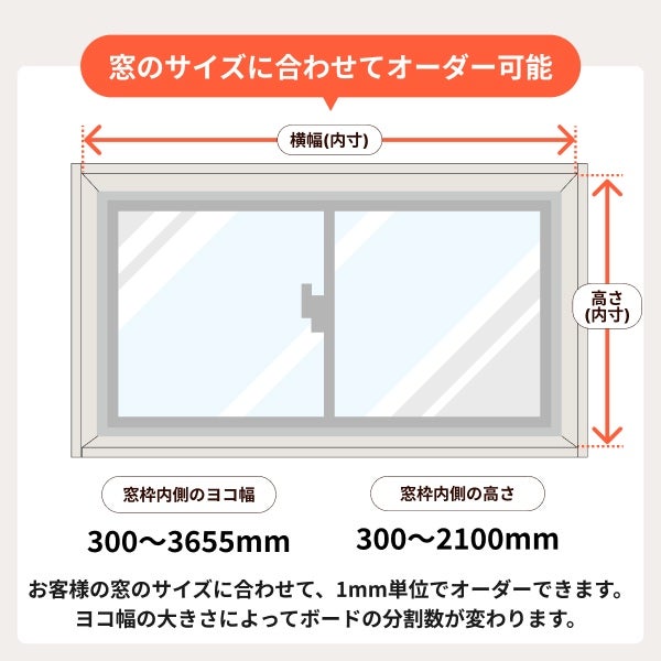 窓用ワンタッチ防音ボードについて