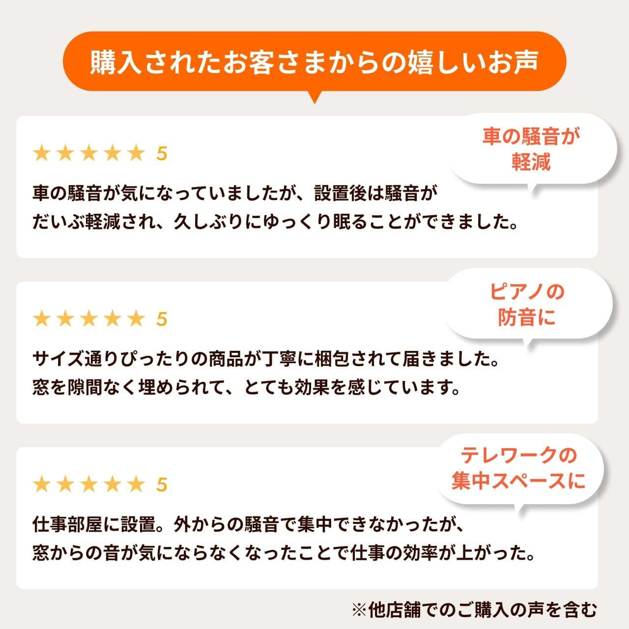 窓用ワンタッチ防音ボード 4枚連結タイプ 幅2746-3655mm 高さ1206