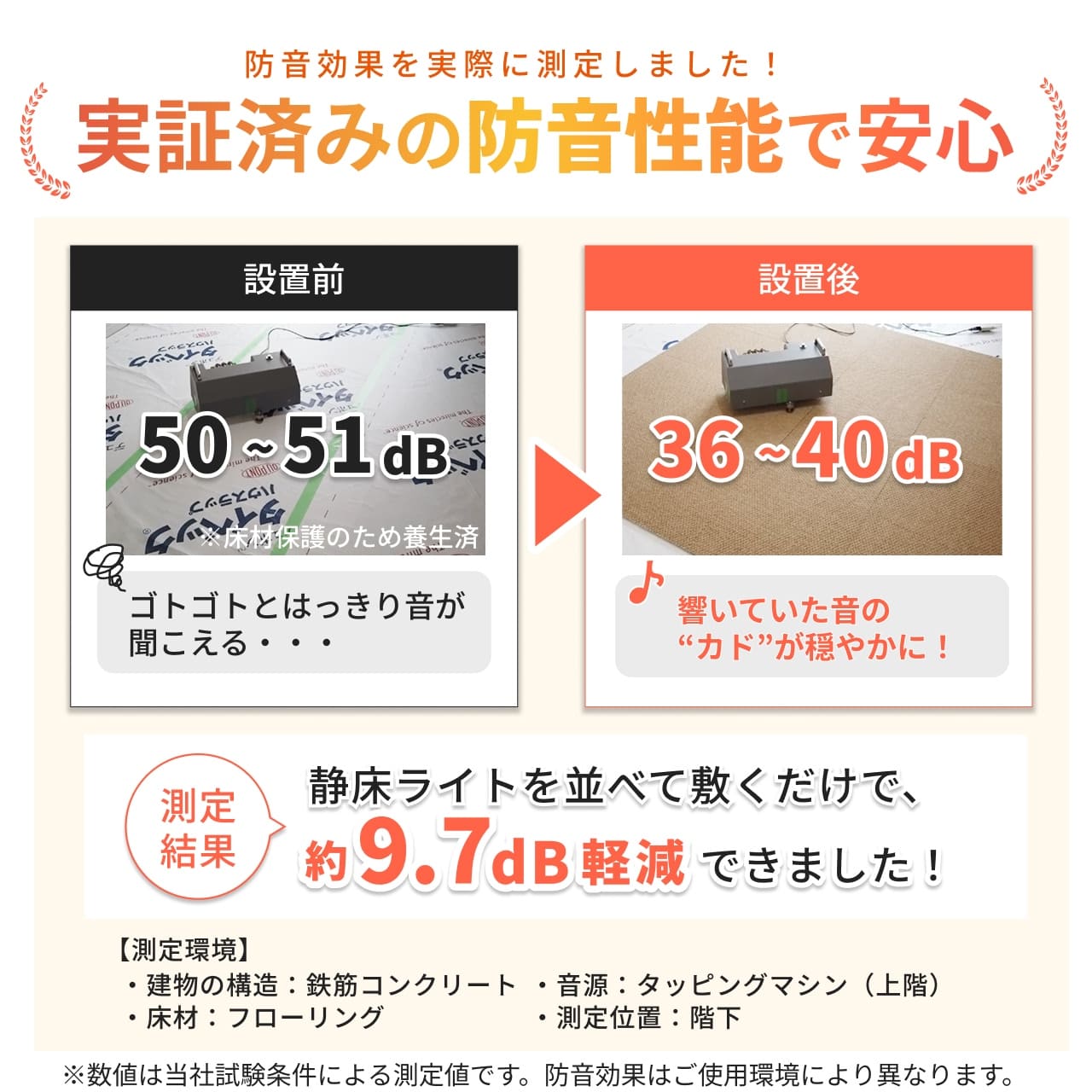 防音タイルカーペット 静床ライト まとめ買い 30枚 | 防音専門ピアリビング