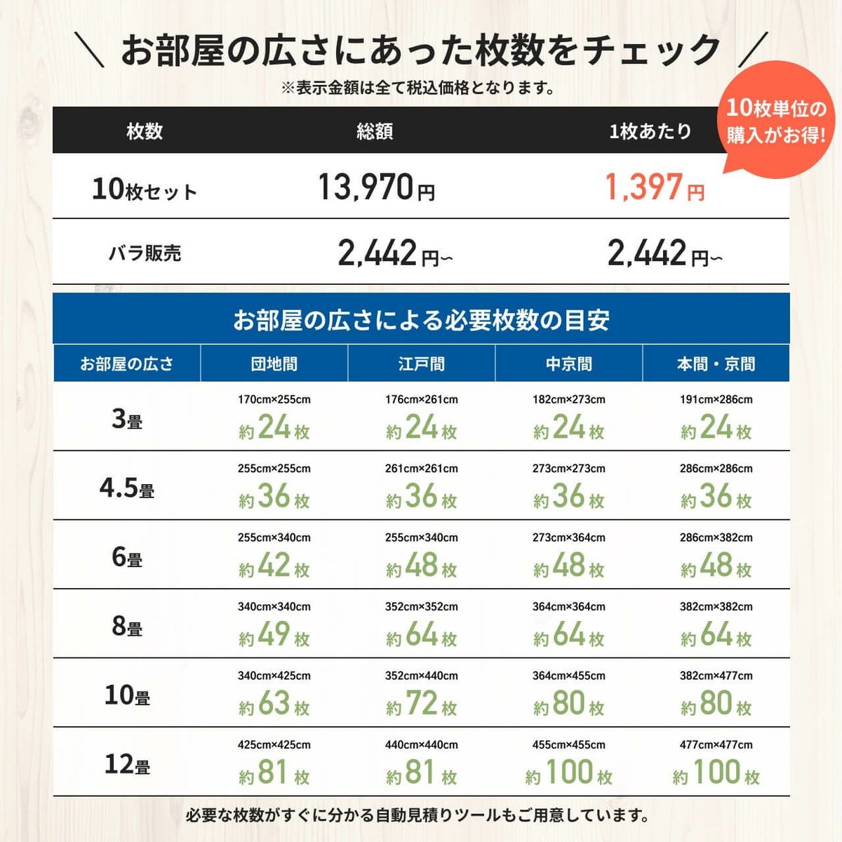 静床ライトのカラー
