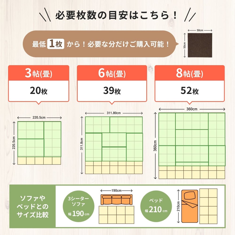 静床ライトのカラー