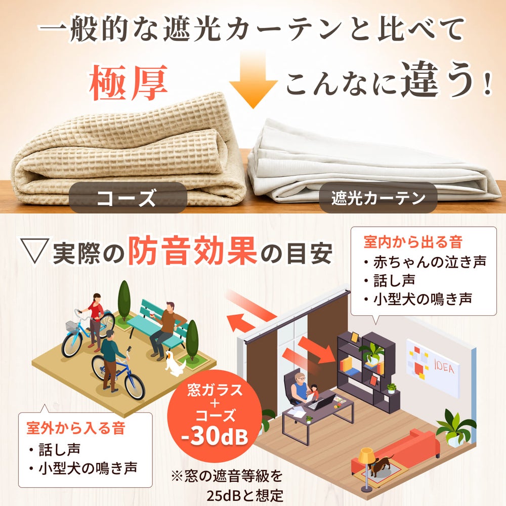 コーズの防音効果