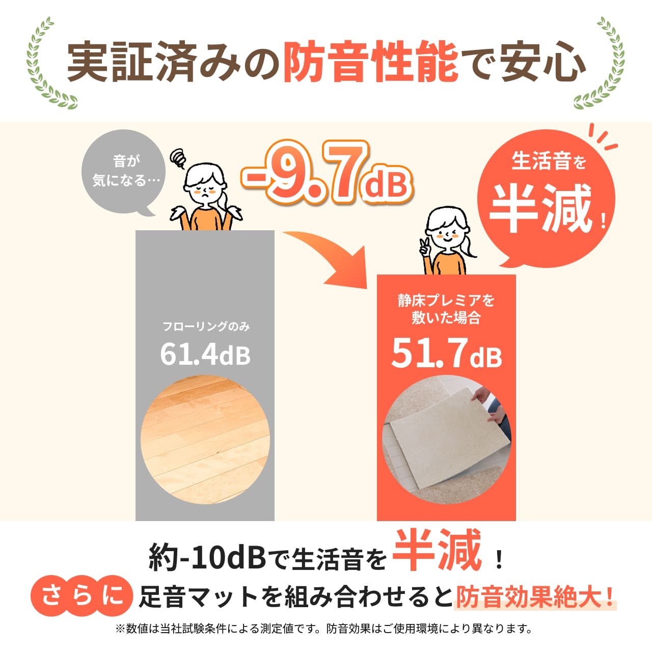 ピアリビング防音カーペット静床プレミア8枚セット(1畳) 防音タイルカーペット 静床プレミア (10畳用 58枚セット 団地間, 50cm