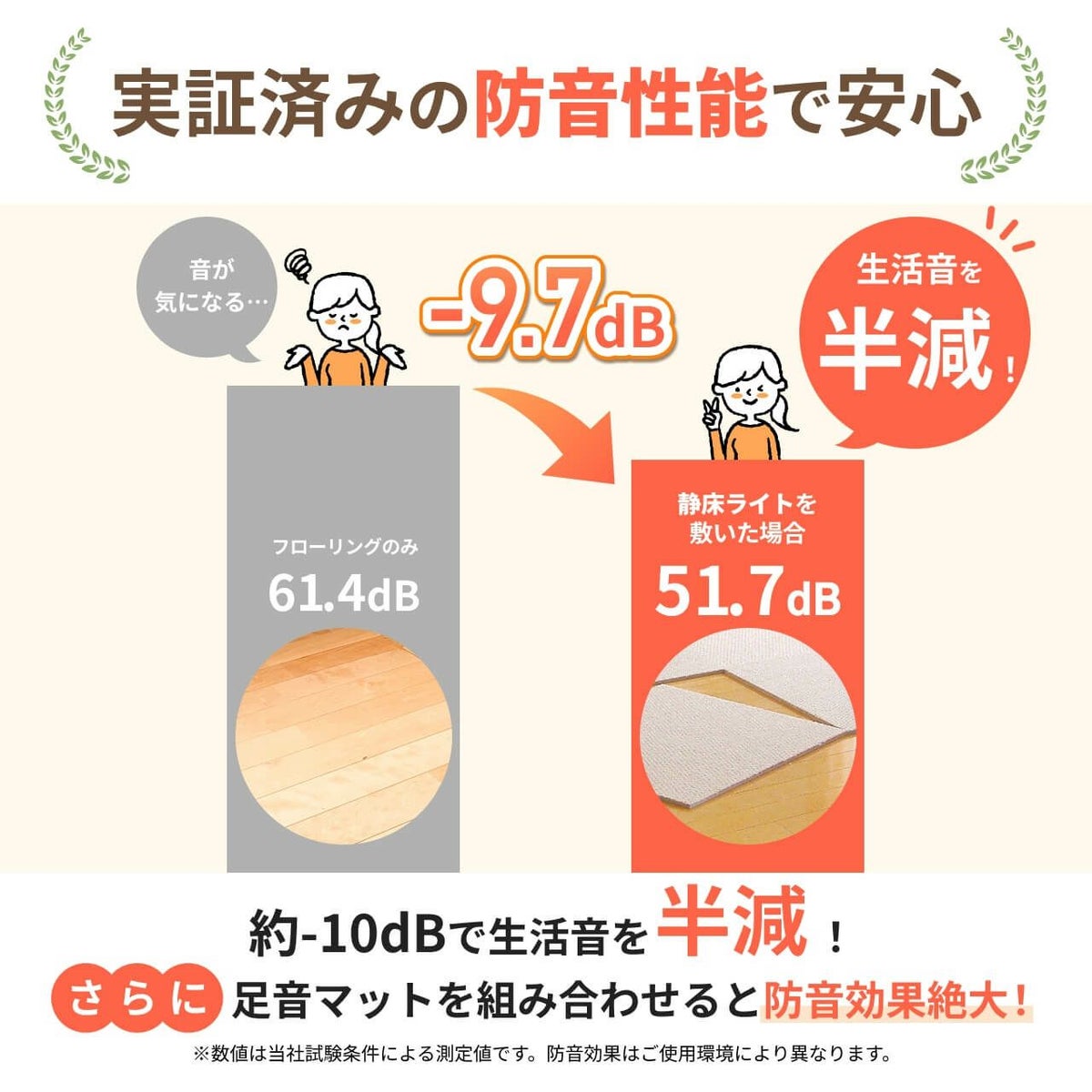 静床ライトの防音効果