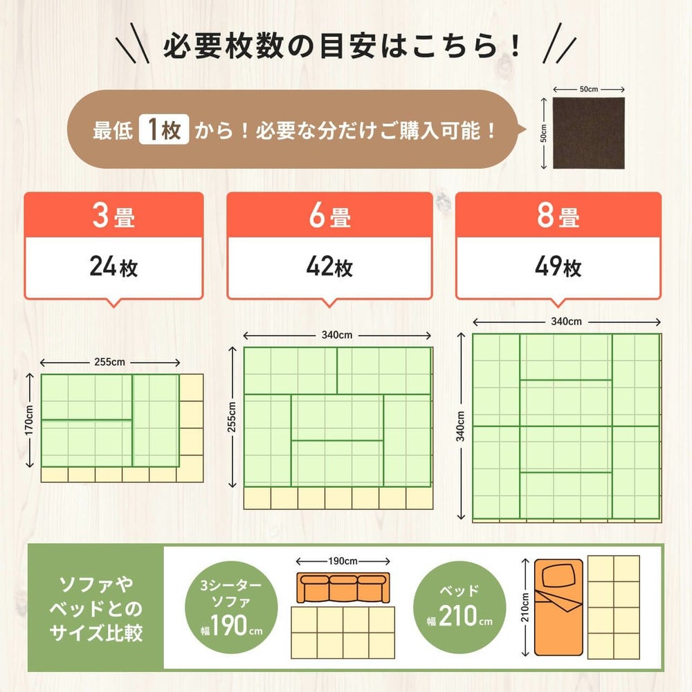 静床ライトのカラー