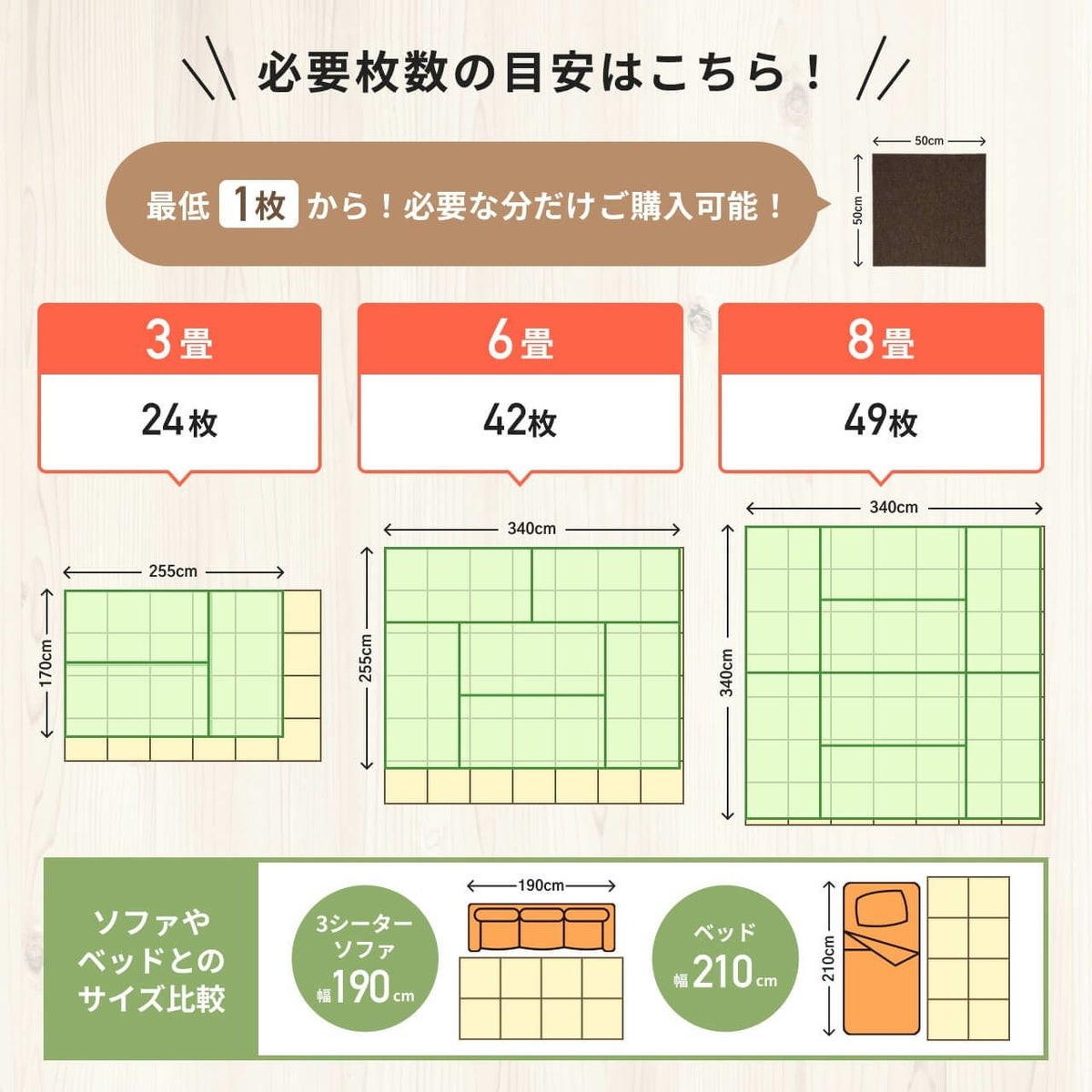 静床ライトのカラー