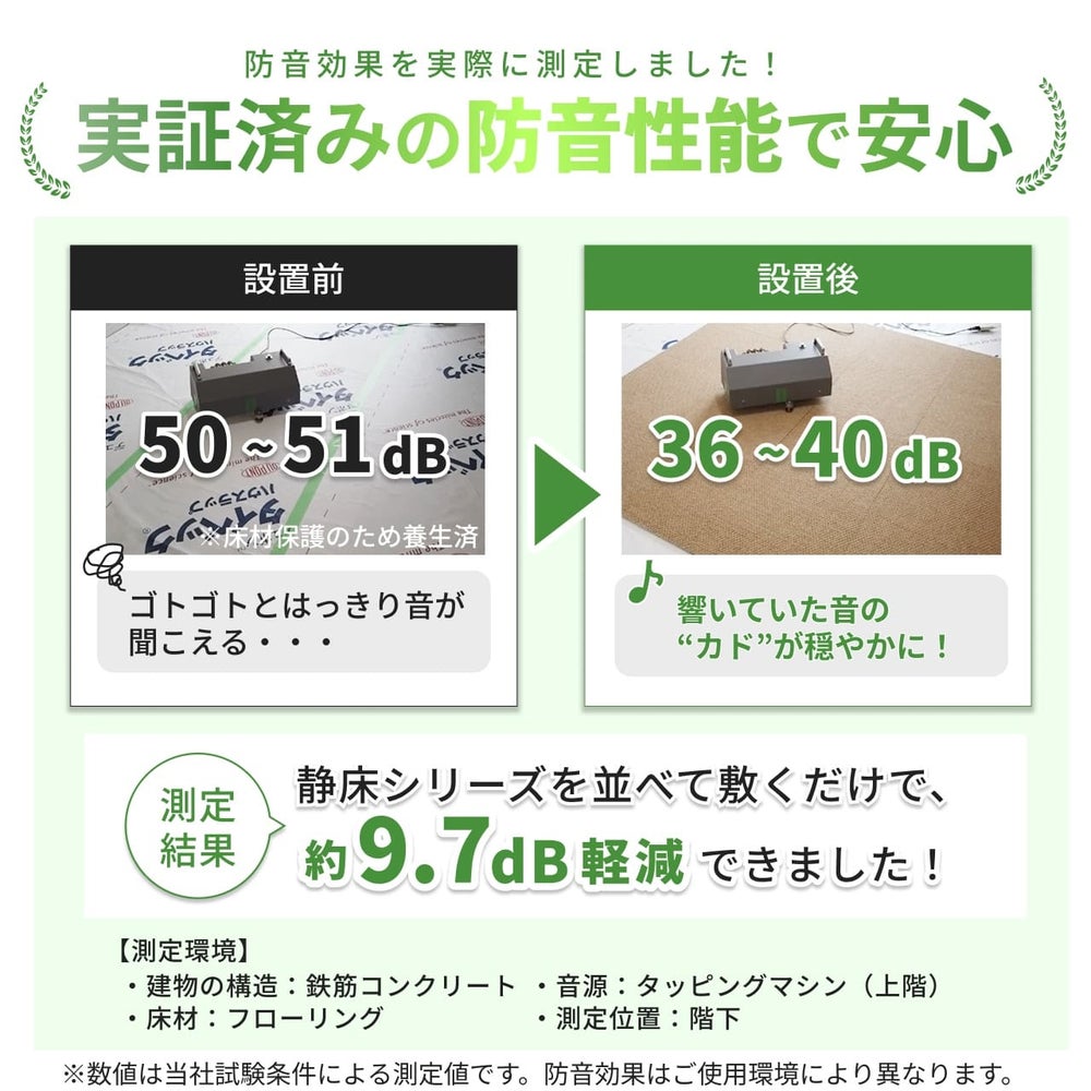遮音等級ΔLL-4を取得した静床プレミア。階下へ伝わる物の落下音や足音を「ほとんど聞こえない」レベルまで軽減。