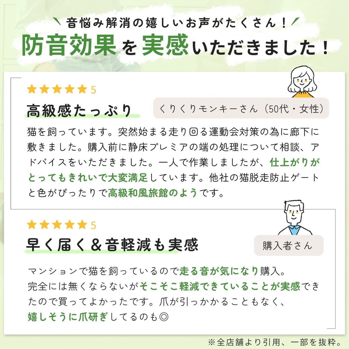 静床プレミアの防音実験データグラフ。未対策時と比較して生活音を約10dB（半減）カットする実証済みの性能。