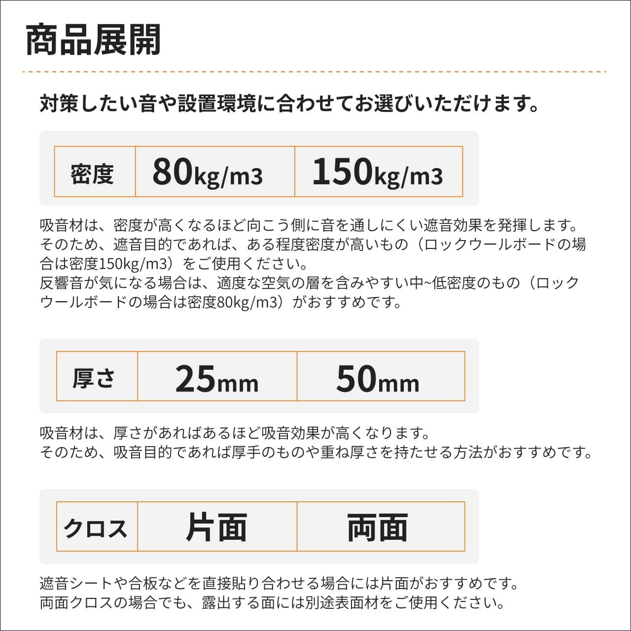 吸音材  ロックウールボード  密度80kg/m3  厚さ25mm 605×910mm 【6枚】 ロックウールボード 密度80kg/m3 両面クロス貼り 605×910mm 厚さ25mm 1
