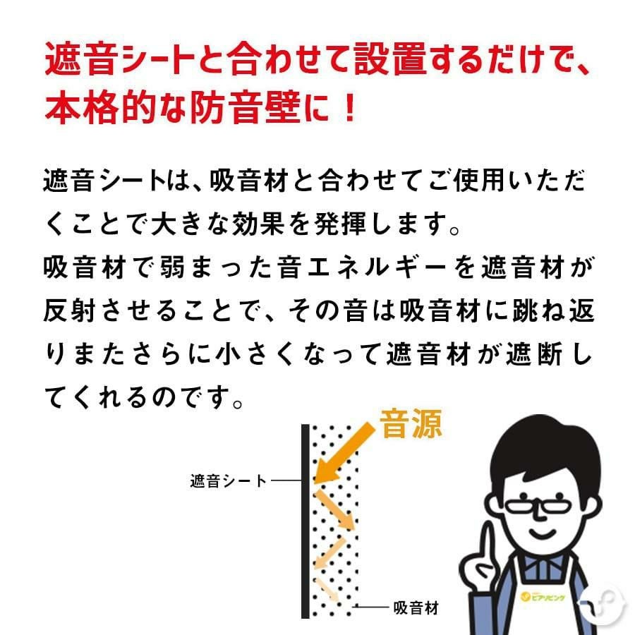 ロックウールボード 密度80kg/m3 両面クロス貼り 605×910mm 厚さ50mm 1