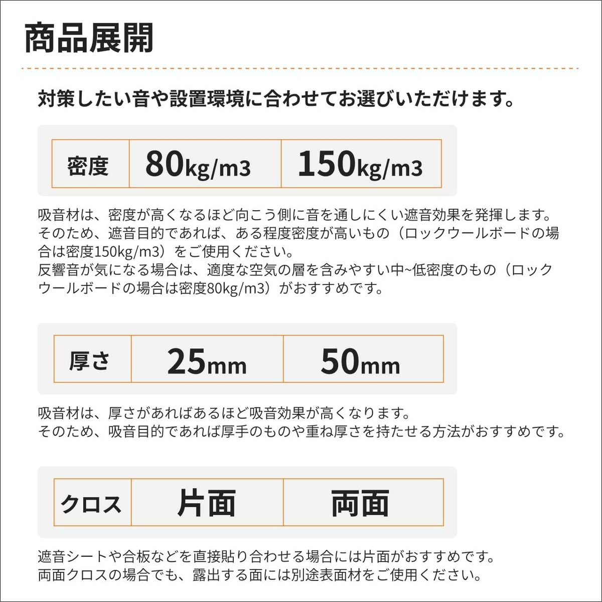 ロックウールボードについて