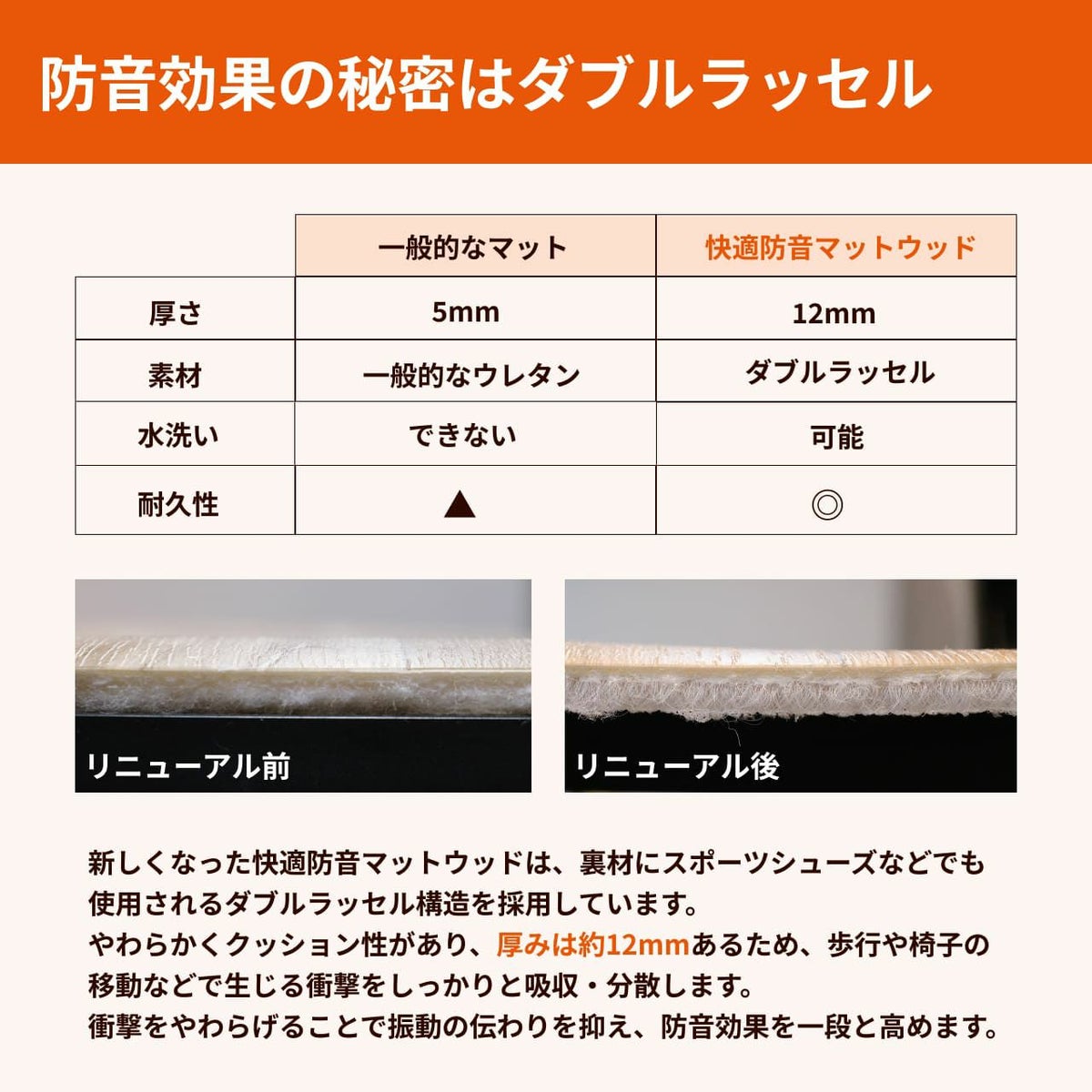 快適防音マットウッド 70cm×160cm-06