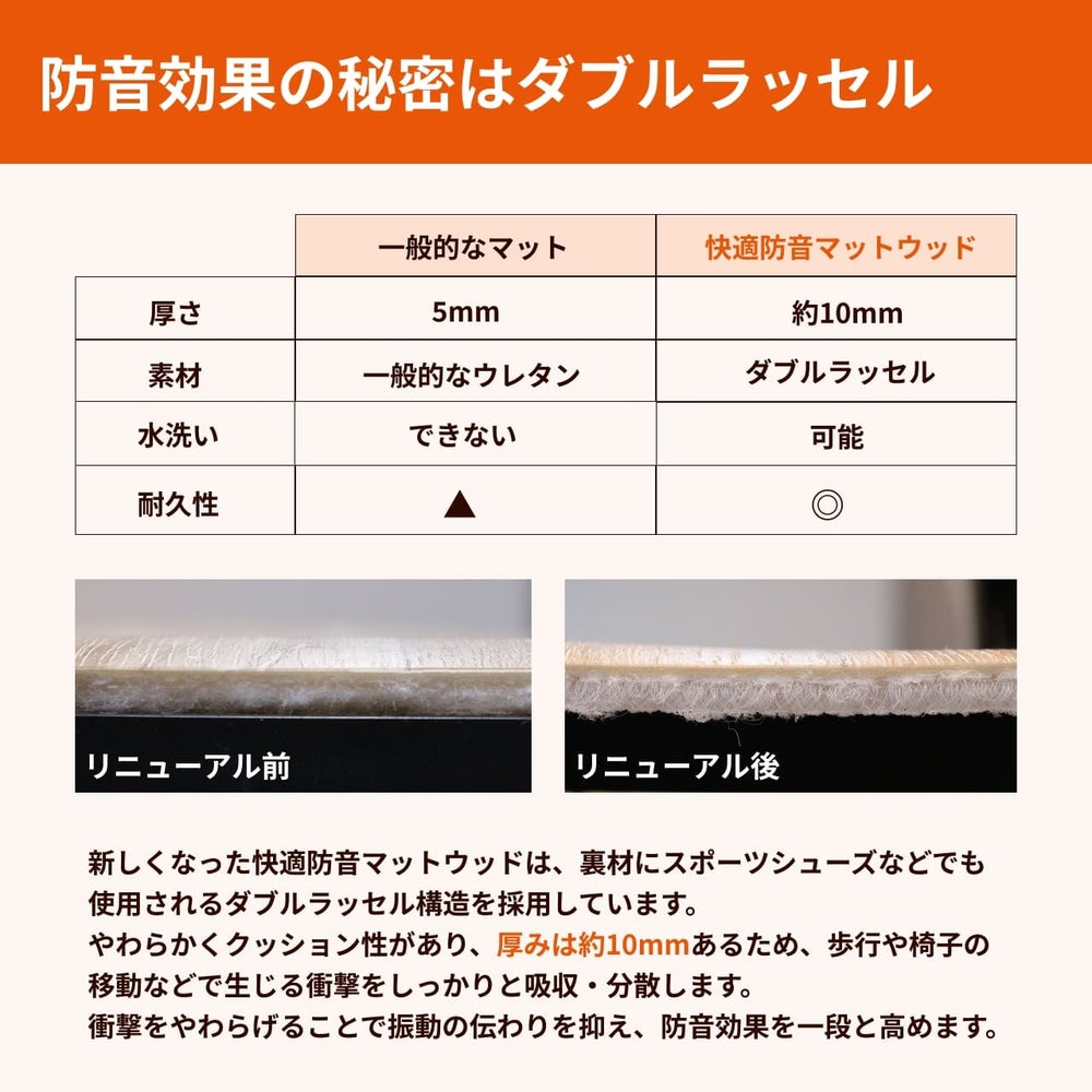 快適防音マットウッド 70cm×160cm-06