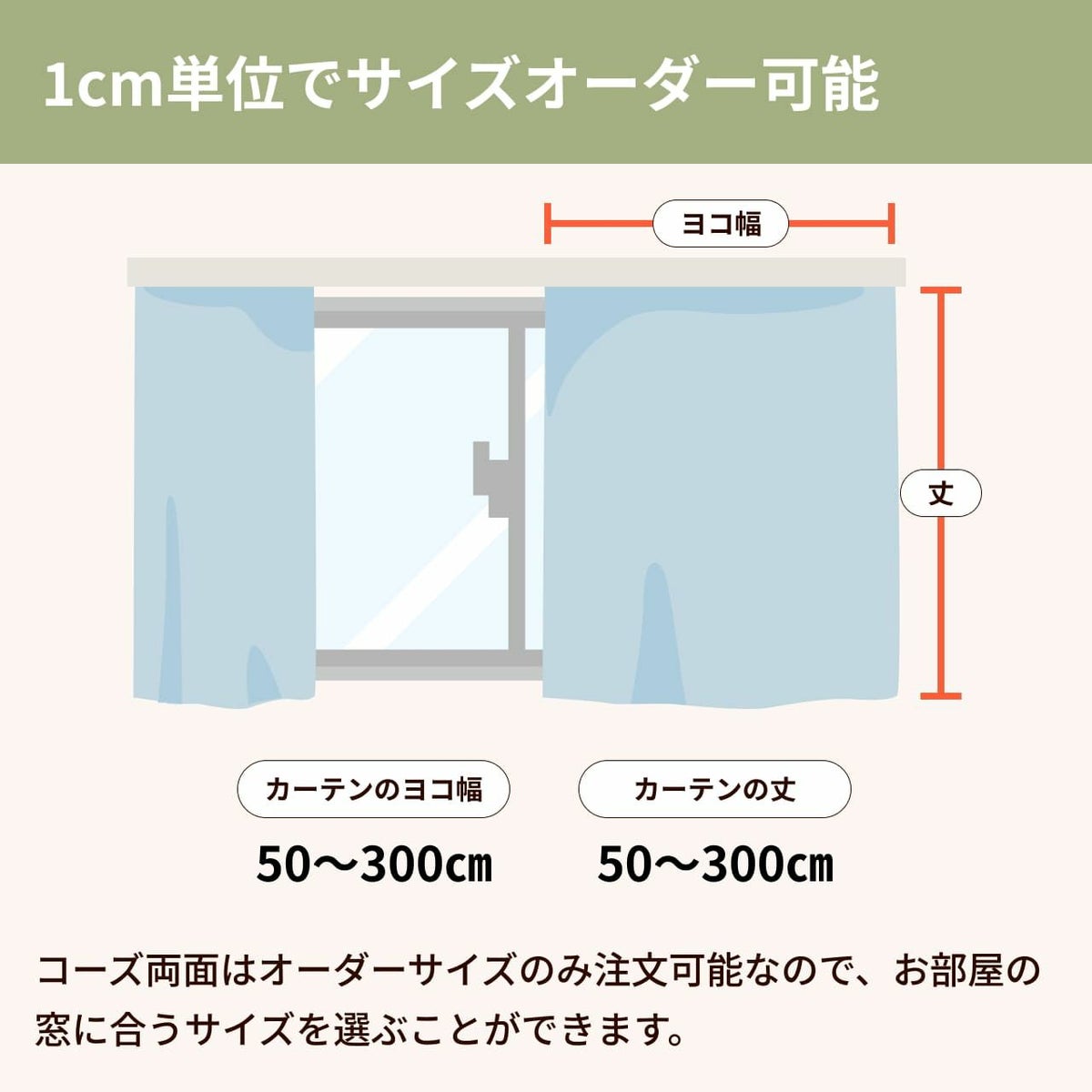 コーズ両面タイプについて