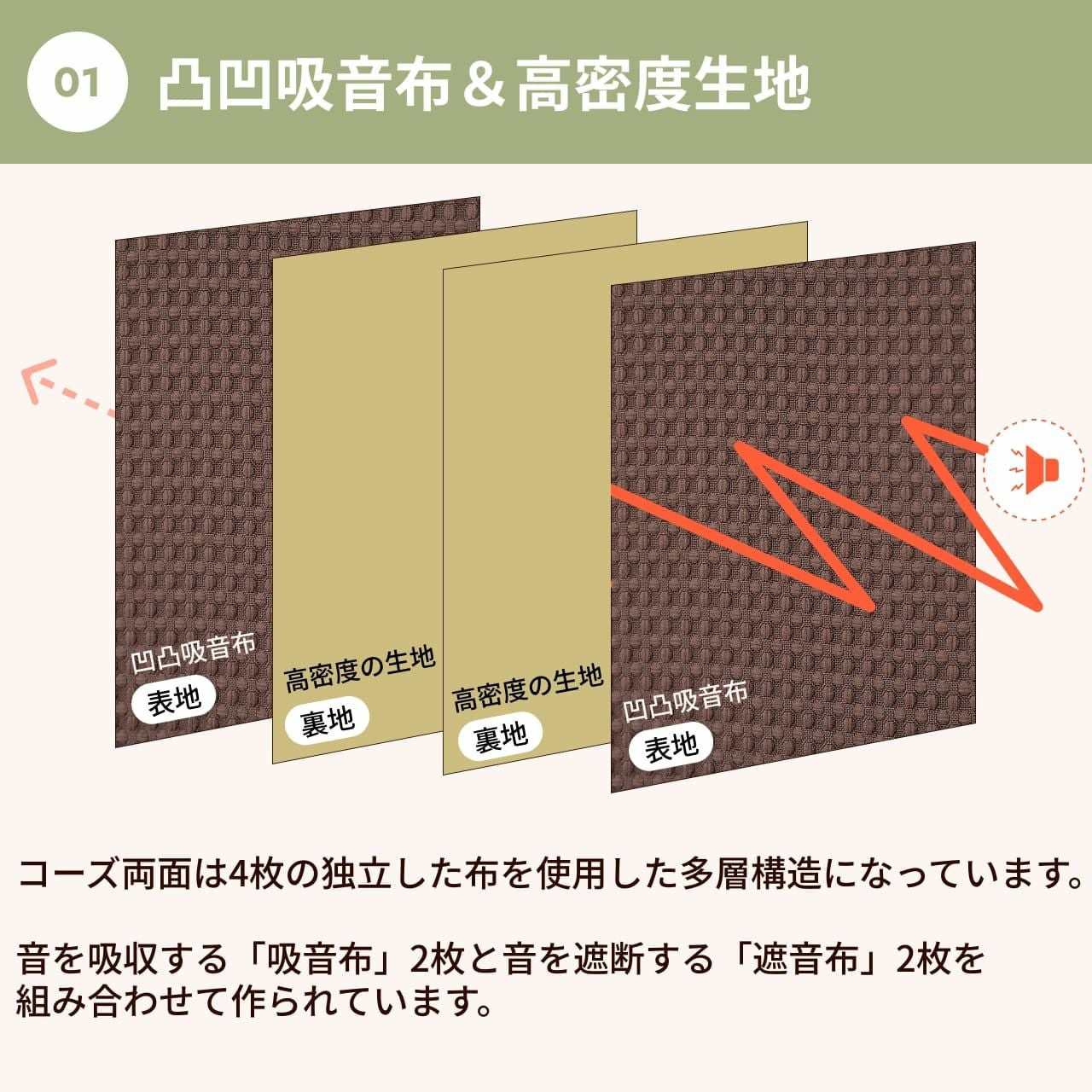 コーズ両面タイプ イージーオーダー 幅71-110cm 丈181-210cm | 防音