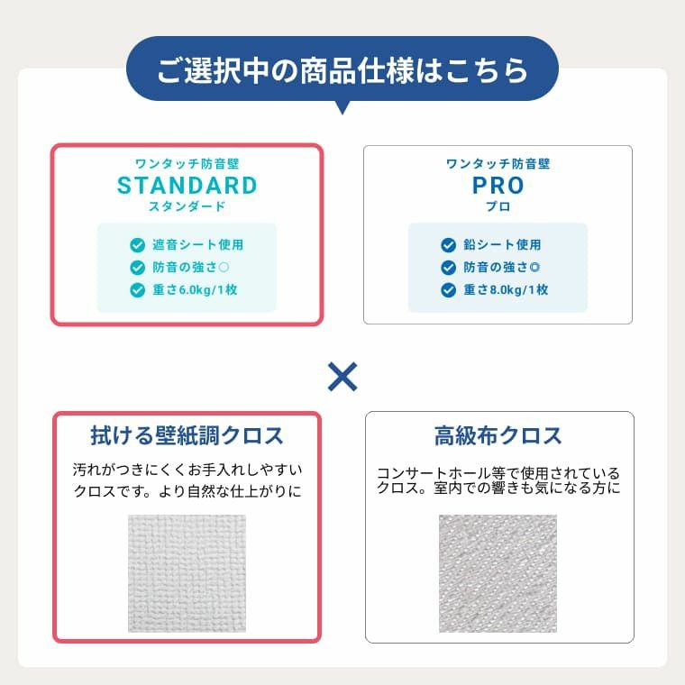 【防音対策に】タイル式ワンタッチ防音壁【バラ売りOK】15枚 ワンタッチ防音壁 カットサンプル 全色入り | 防音専門ピアリビング