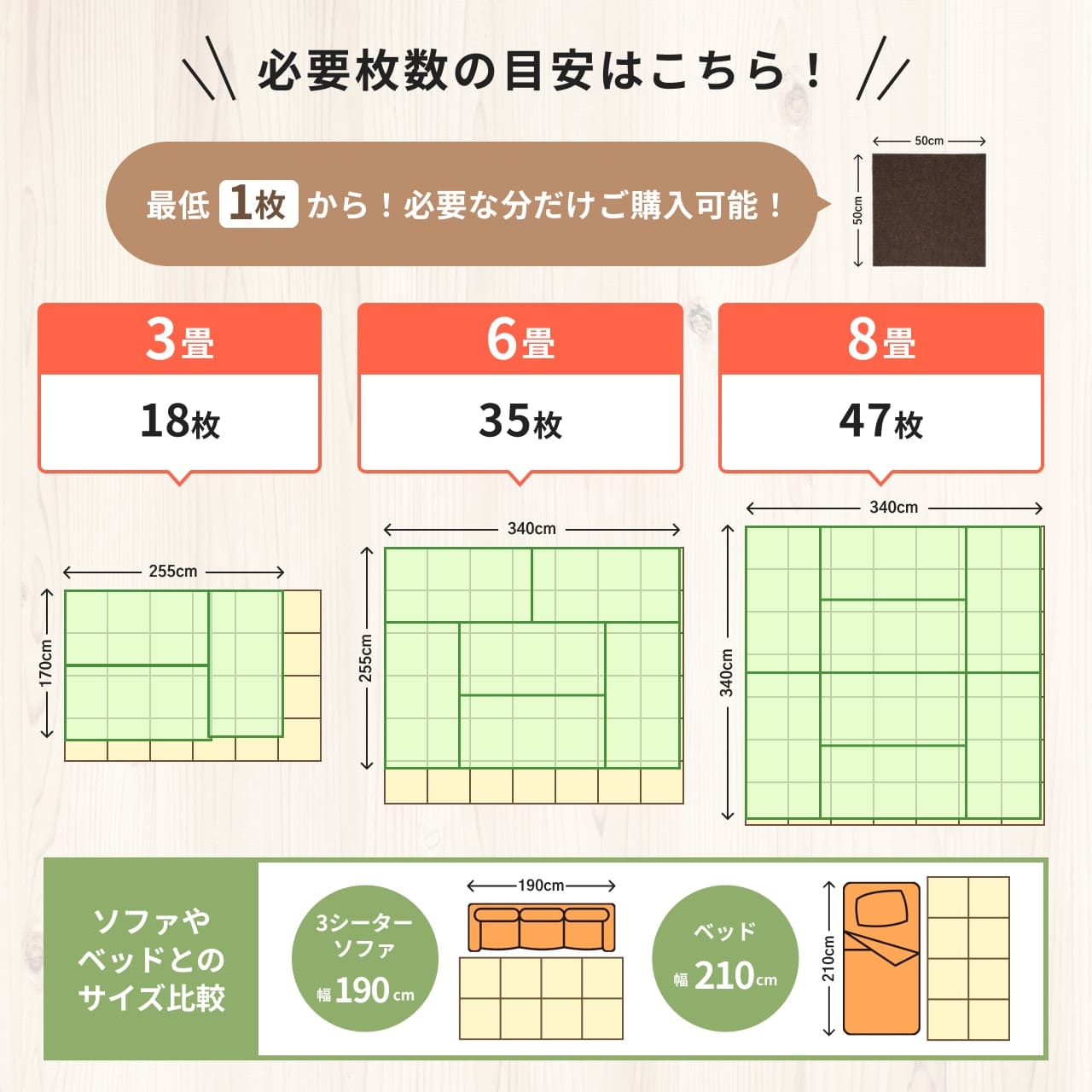 防音タイルカーペット 静床プレミア カットサンプル 全色入り | 防音