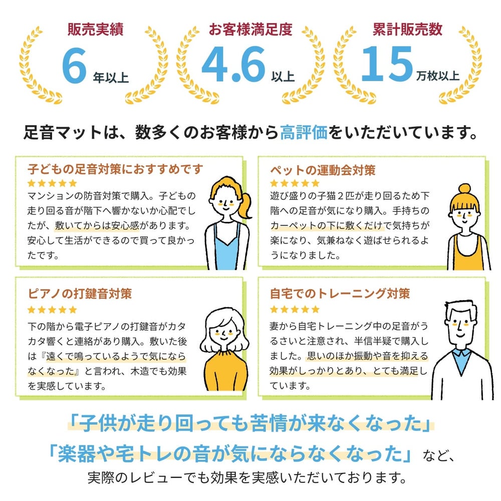 足音マット購入後のお客様の声
