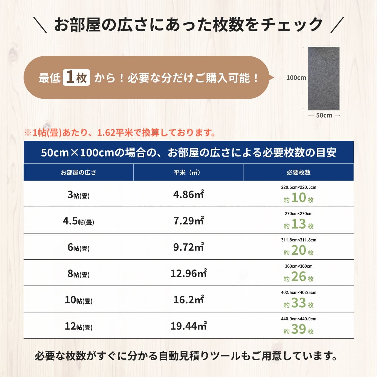 足音マット 厚さ7mm 50cm×100cm 1枚ばら | 防音専門ピアリビング