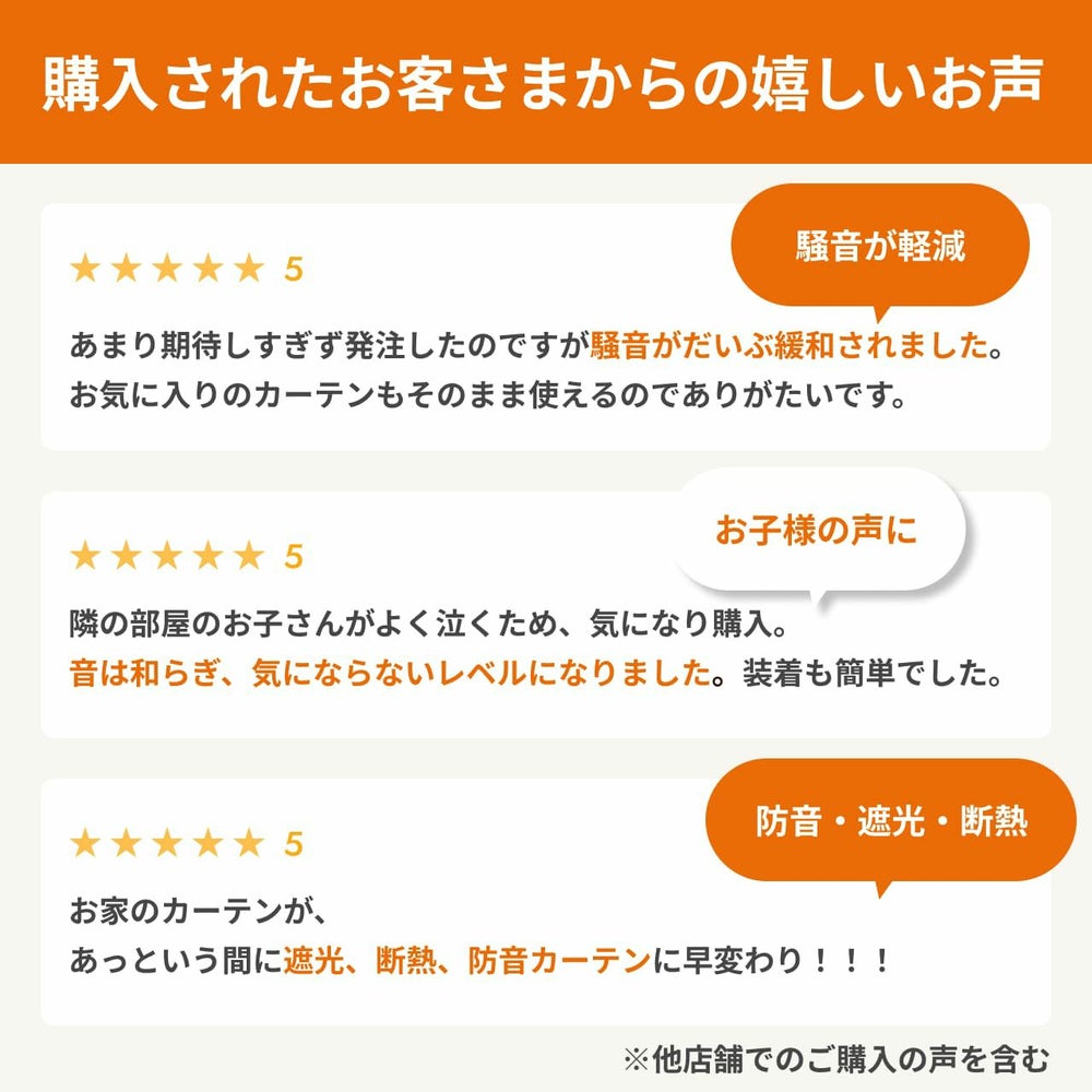 かんたん防音ライナーのレビュー