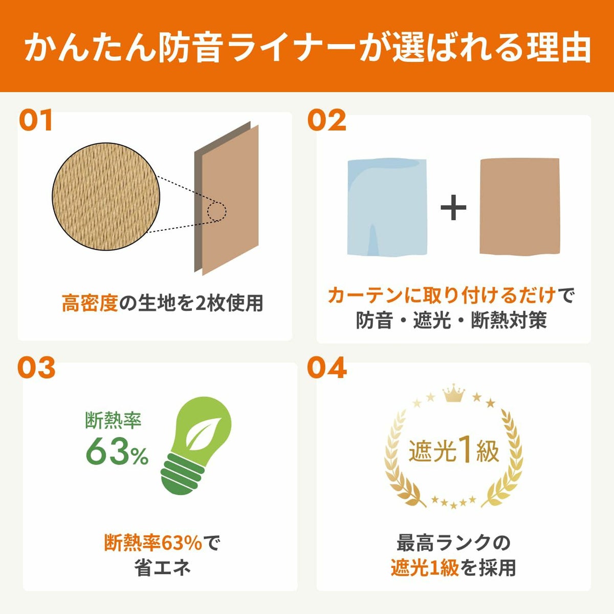 かんたん防音ライナーが選ばれる理由