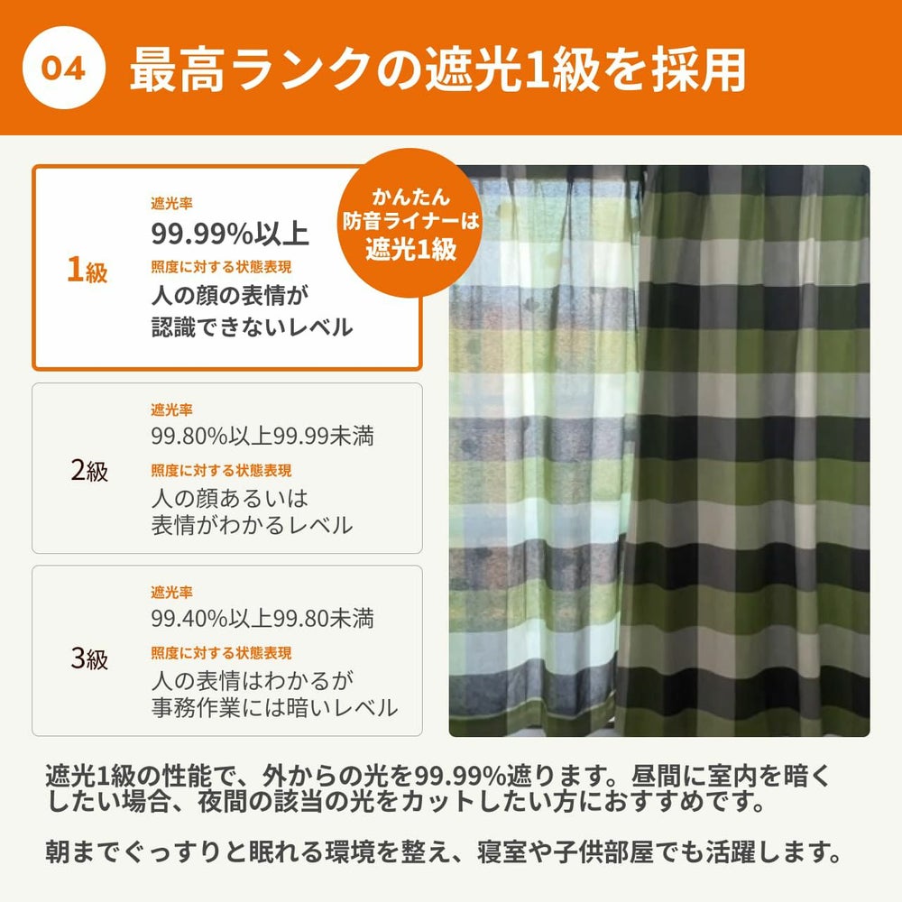 かんたん防音ライナーについて