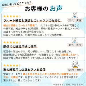 簡易防音室 防音ルーム 組立式 おてがるーむ 高さ1940mm(ファン含め 