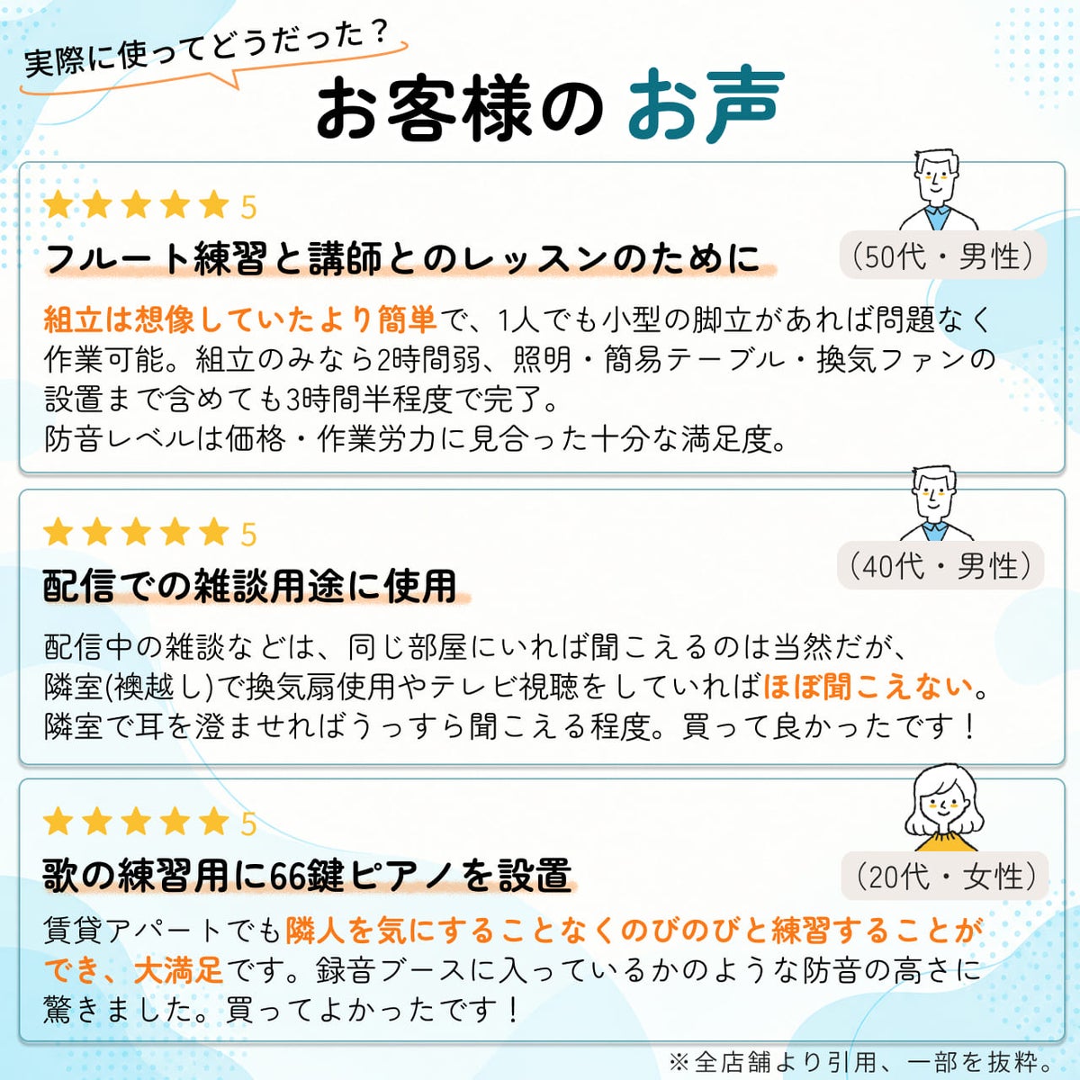 おてがるーむのレビュー