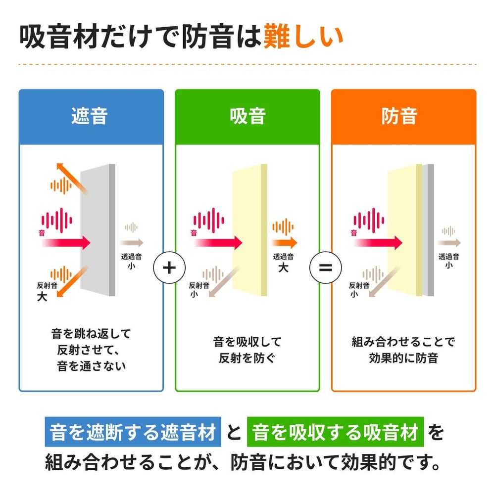 ポリリーフについて