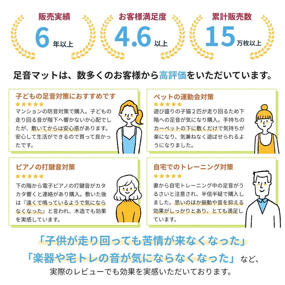 足音マットを購入したお客様の声