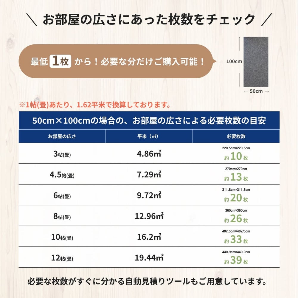 足音マットの必要枚数