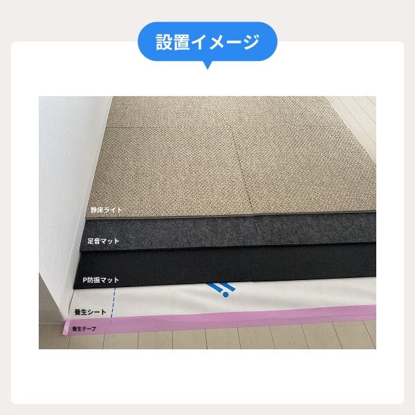 養生シートの設置イメージ