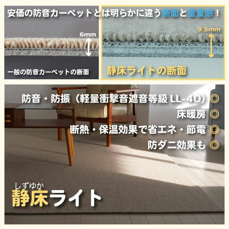 【プレゼント付き】静床ライト65枚　 訳あり品】防音タイルカーペット 静床ライト 2枚セット | 防音専門ピア