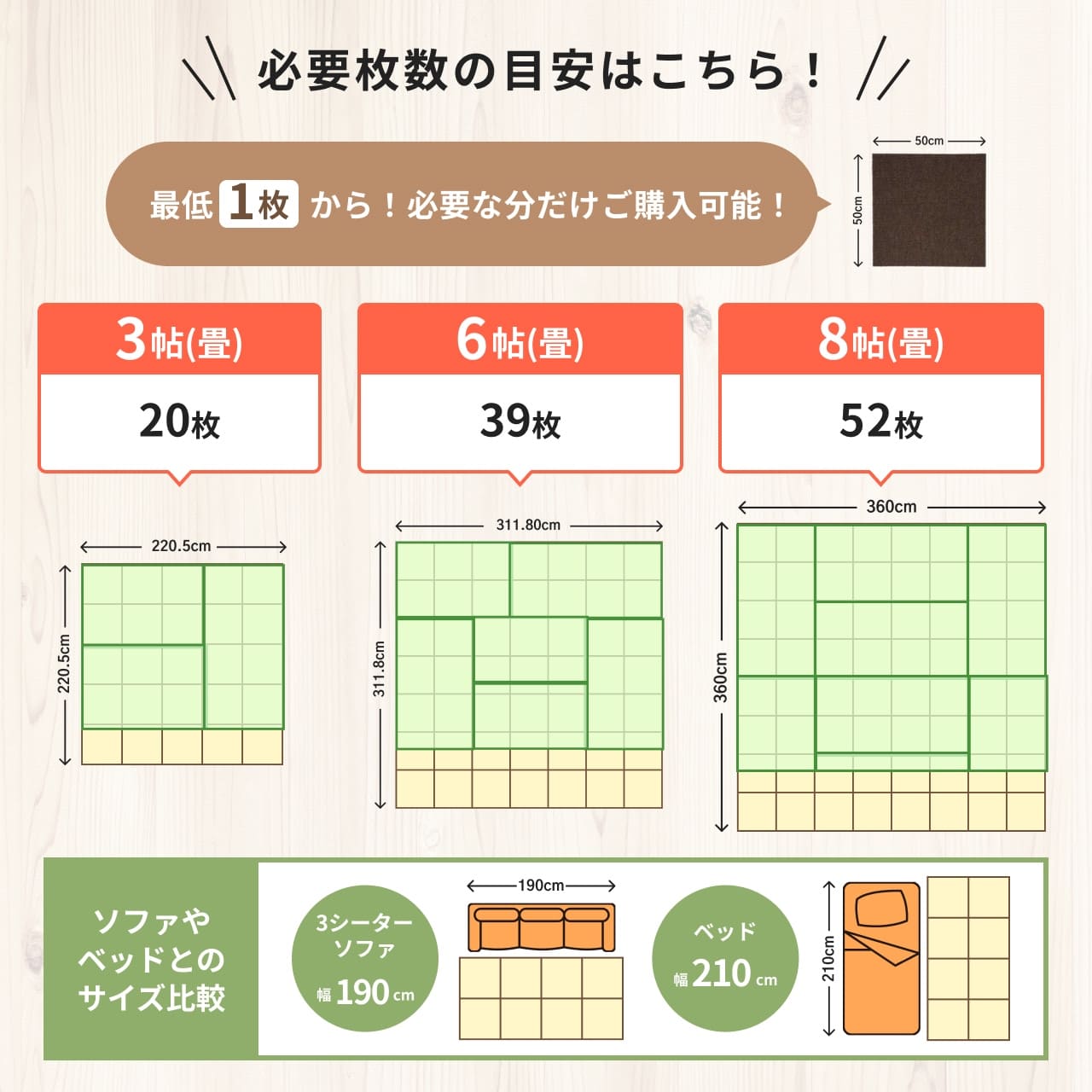 8畳用タイルカーペット｜静床ライト 防音マット 47枚セット【公式】