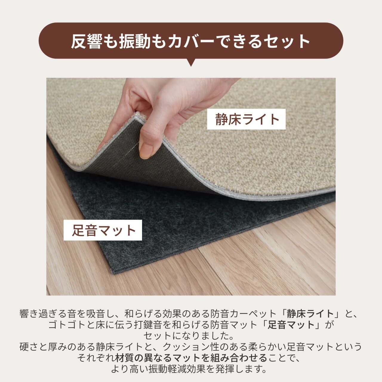 グランドピアノ用 床のかんたん防音セット 250cm×200cm | 防音専門ピア