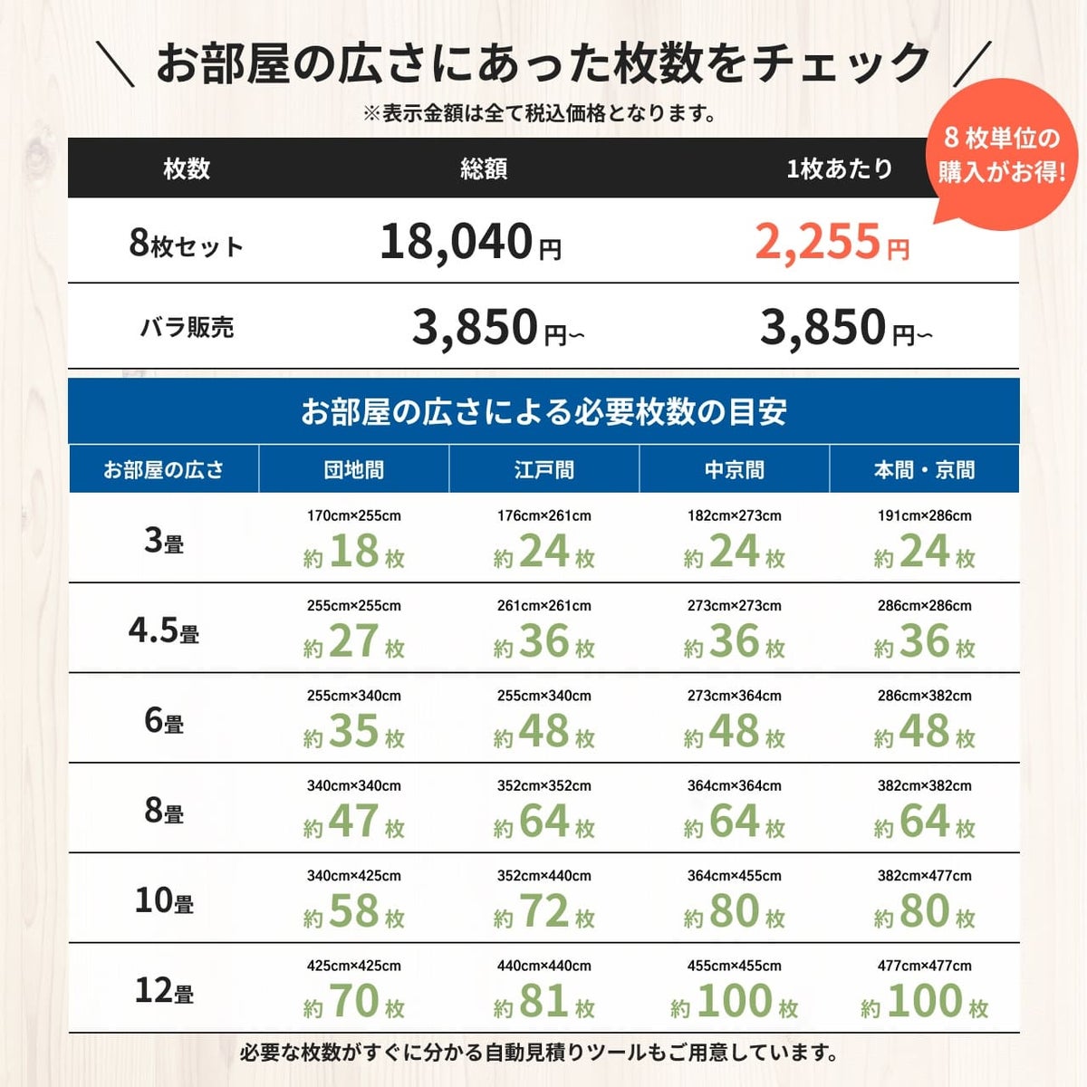 お部屋に必要な静床プレミアの枚数をチェック