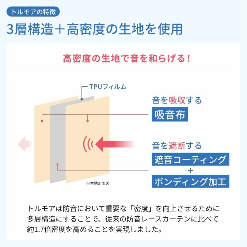 トルモアの特徴