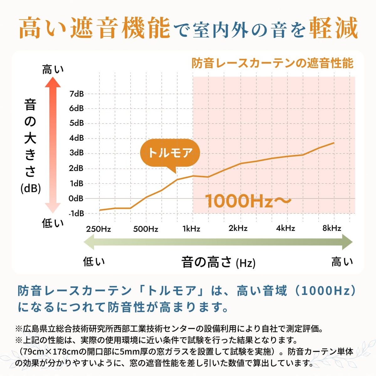 トルモアの質感