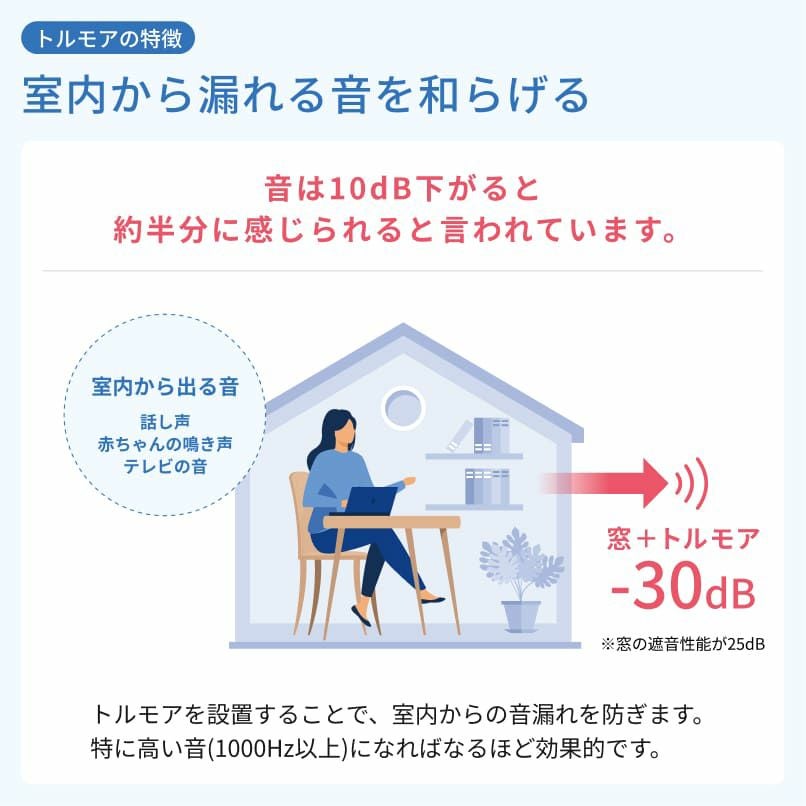 防音レースカーテン トルモア イージーオーダー 幅61-90cm 丈201-240cm