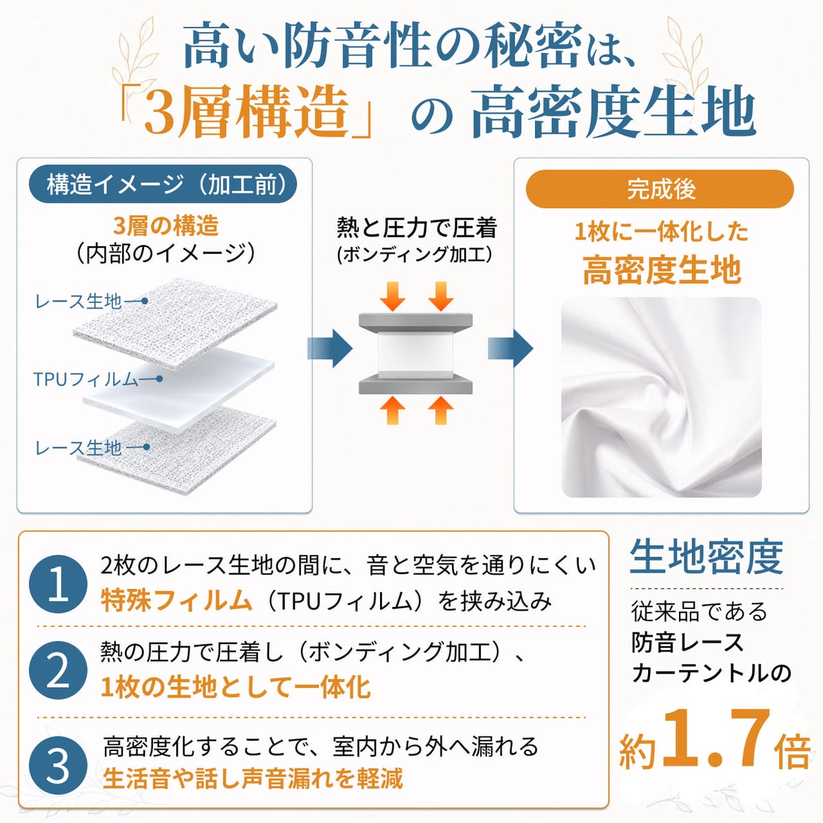 トルモアの特徴