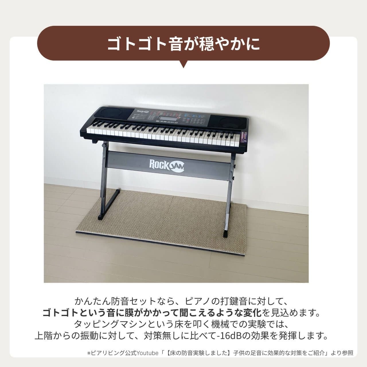 アップライトピアノ用 床のかんたん防音セット 約166cm×150cm (カット