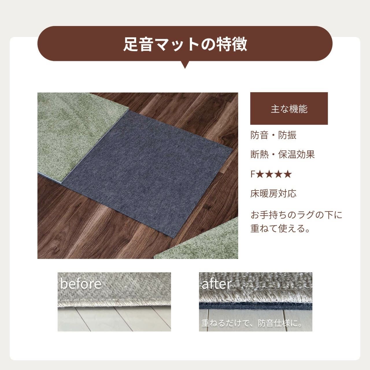 アップライトピアノ用 床のかんたん防音セット 約166cm×150cm (カット