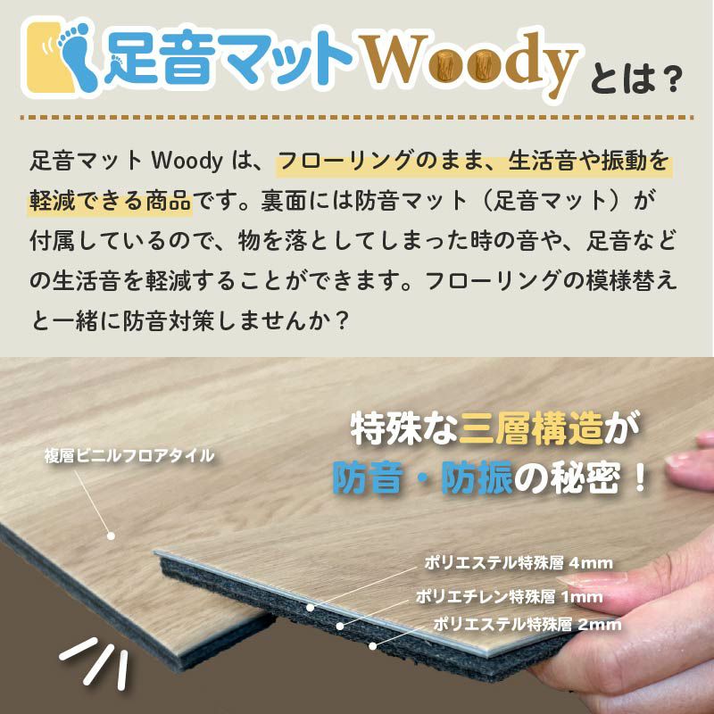 マット 1畳 用｜足音マットWoody 防音マット 12枚セット