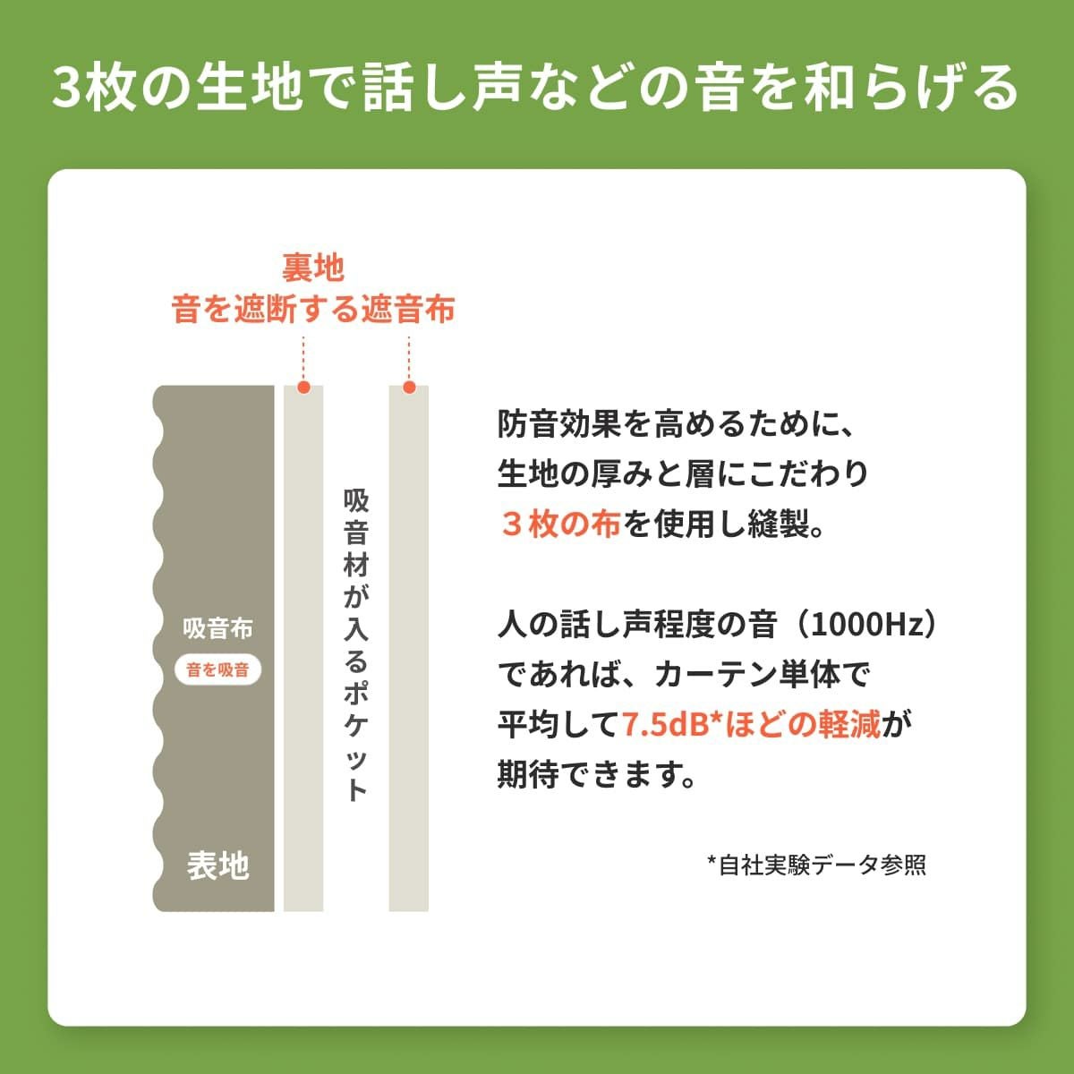 防音カーテンParten(パーテン) ポケット付きタイプ 幅110cm×丈237cm