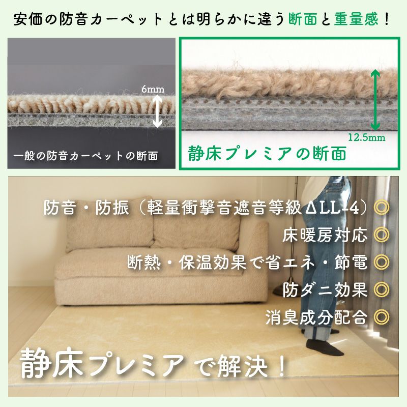 整備済中古品】防音タイルカーペット 静床プレミア 8枚入 | 防音専門