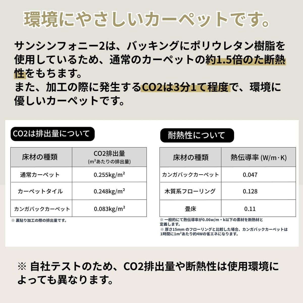 サンシンフォニー２について